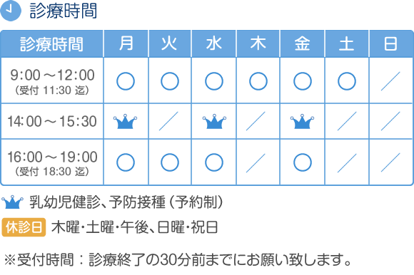 診療時間