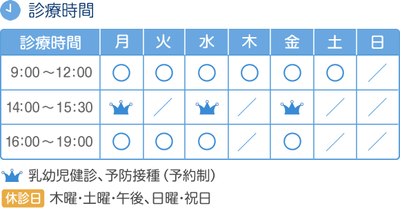 診療時間